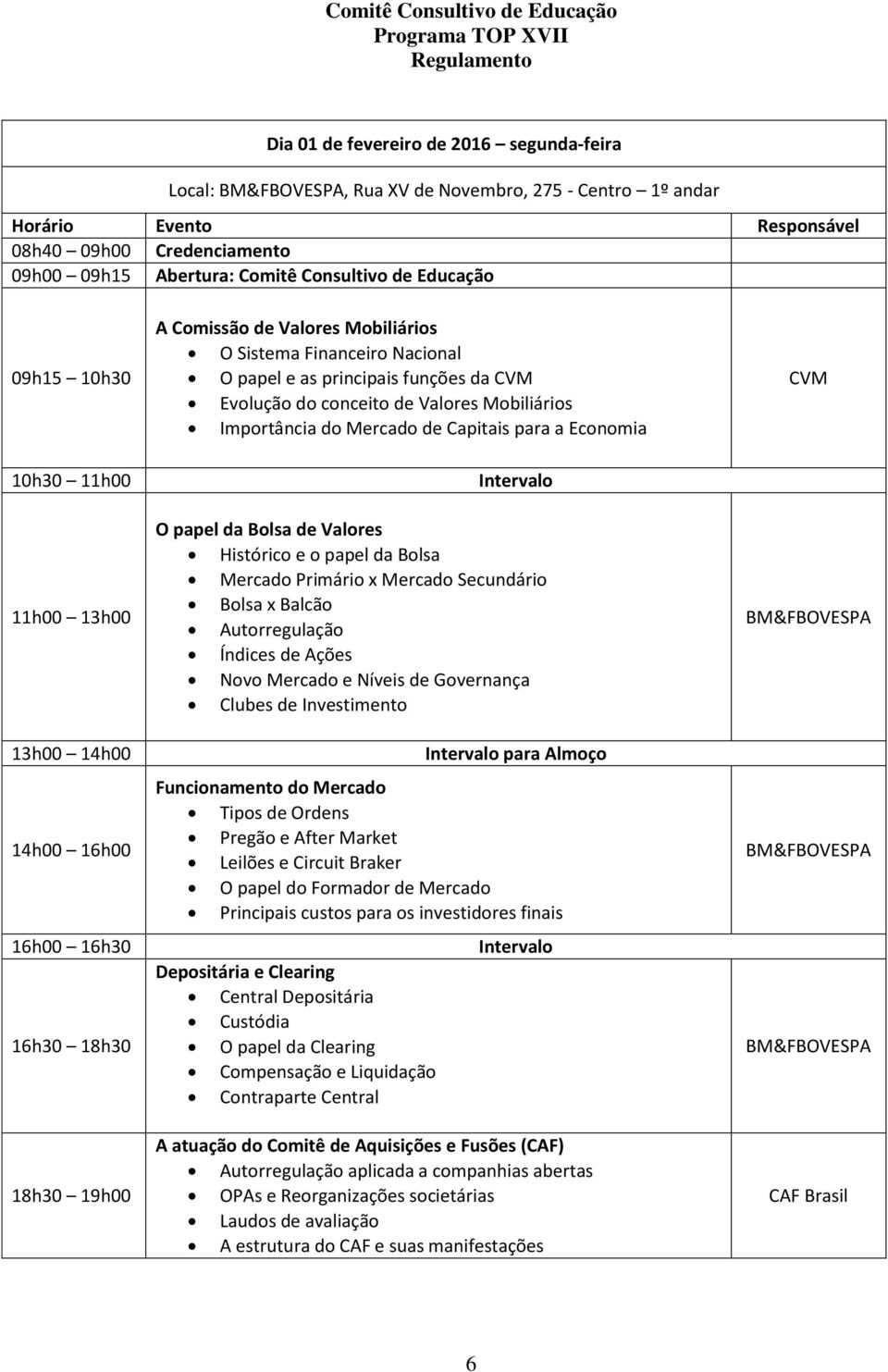 funções da CVM Evolução do conceito de Valores Mobiliários Importância do Mercado de Capitais para a Economia O papel da Bolsa de Valores Histórico e o papel da Bolsa Mercado Primário x Mercado