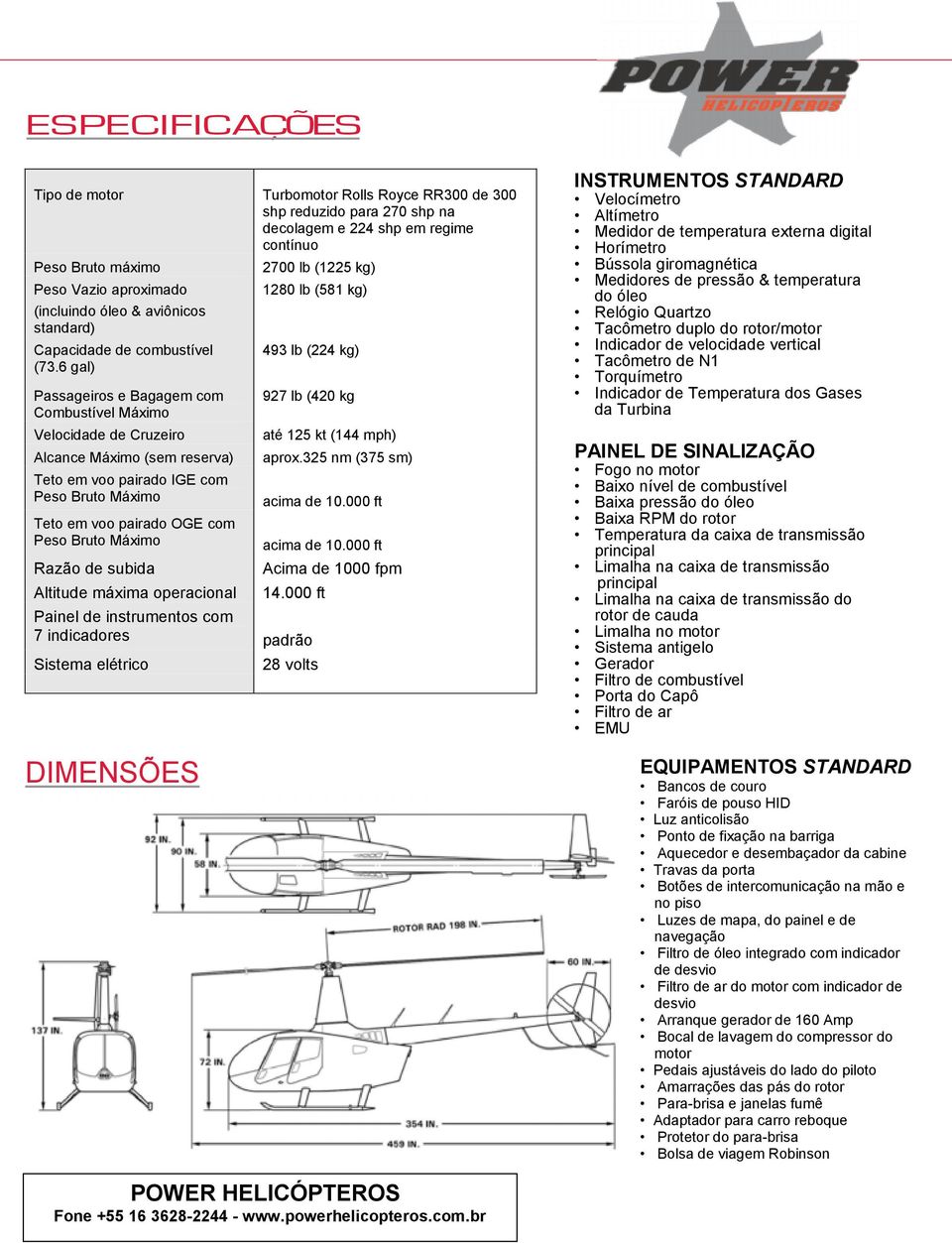 6 gal) 493 lb (224 kg) Passageiros e Bagagem com Combustível Máximo 927 lb (420 kg Velocidade de Cruzeiro até 125 kt (144 mph) Alcance Máximo (sem reserva) aprox.