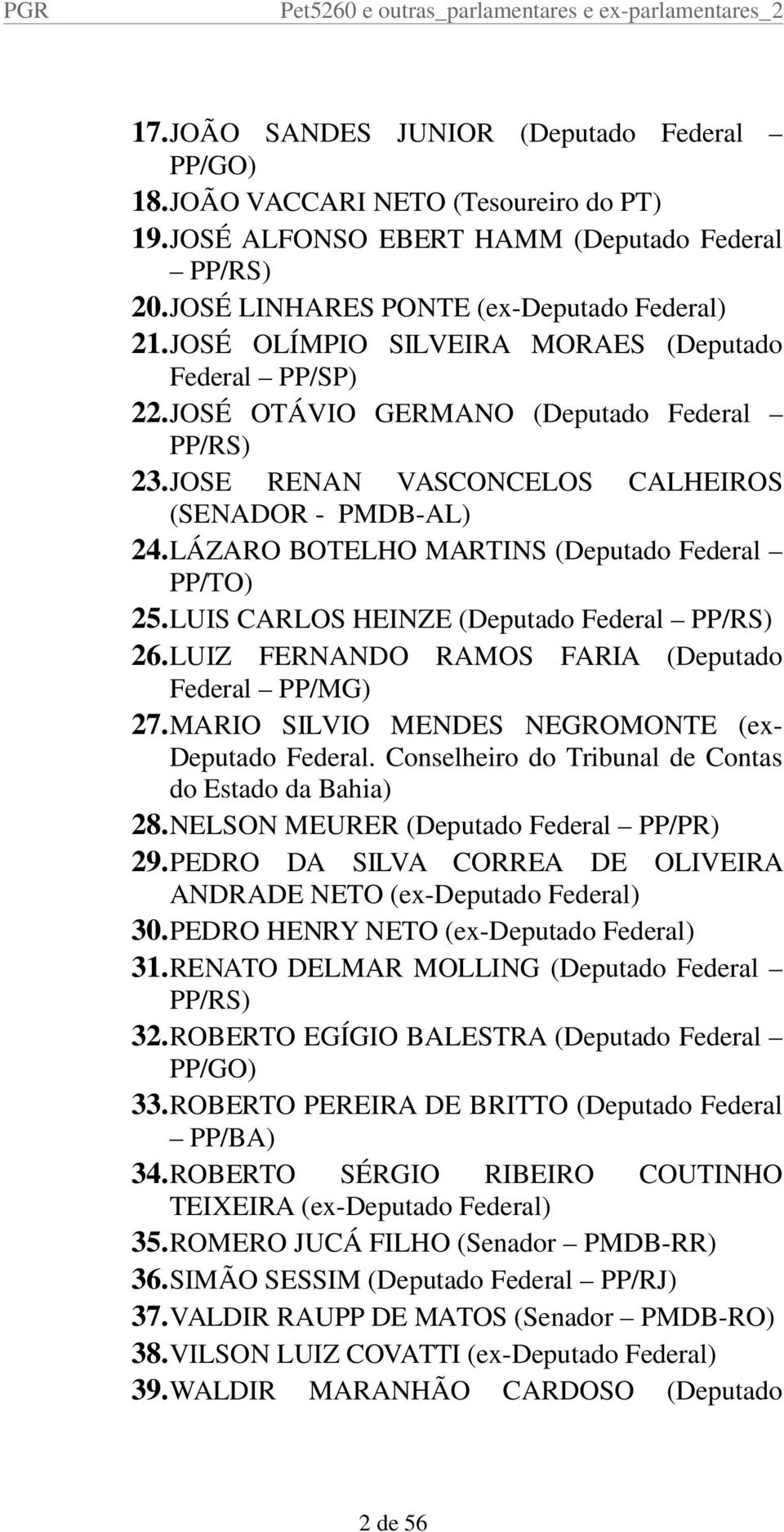 LÁZARO BOTELHO MARTINS (Deputado Federal PP/TO) 25.LUIS CARLOS HEINZE (Deputado Federal PP/RS) 26.LUIZ FERNANDO RAMOS FARIA (Deputado Federal PP/MG) 27.