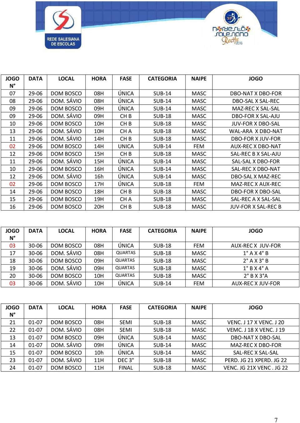 SÁVIO 09H CH B SUB-18 MASC DBO-FOR X SAL-AJU 10 29-06 DOM BOSCO 10H CH B SUB-18 MASC JUV-FOR X DBO-SAL 13 29-06 DOM. SÁVIO 10H CH A SUB-18 MASC WAL-ARA X DBO-NAT 11 29-06 DOM.