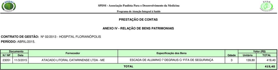 ANEXO IV - RELAÇÃO DE BENS PATRIMONIAIS Documento Valor (R$) Fornecedor Especificação dos Bens N.