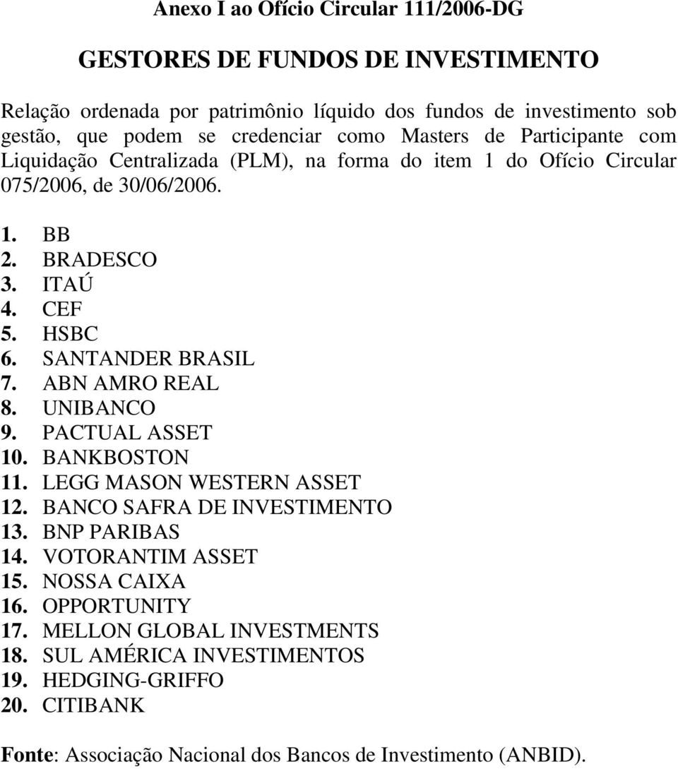 SANTANDER BRASIL 7. ABN AMRO REAL 8. UNIBANCO 9. PACTUAL ASSET 10. BANKBOSTON 11. LEGG MASON WESTERN ASSET 12. BANCO SAFRA DE INVESTIMENTO 13. BNP PARIBAS 14.