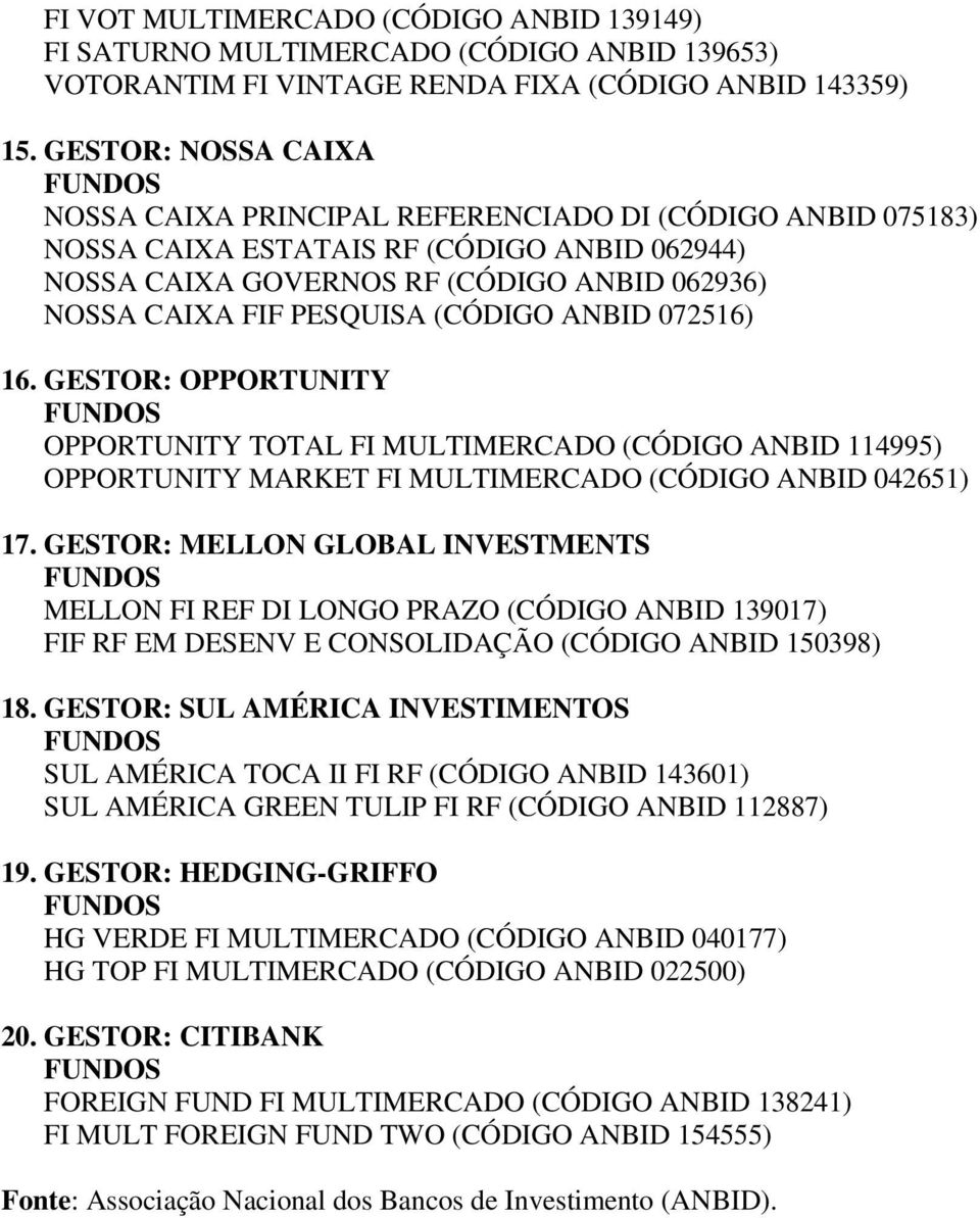 (CÓDIGO ANBID 072516) 16. GESTOR: OPPORTUNITY OPPORTUNITY TOTAL FI MULTIMERCADO (CÓDIGO ANBID 114995) OPPORTUNITY MARKET FI MULTIMERCADO (CÓDIGO ANBID 042651) 17.