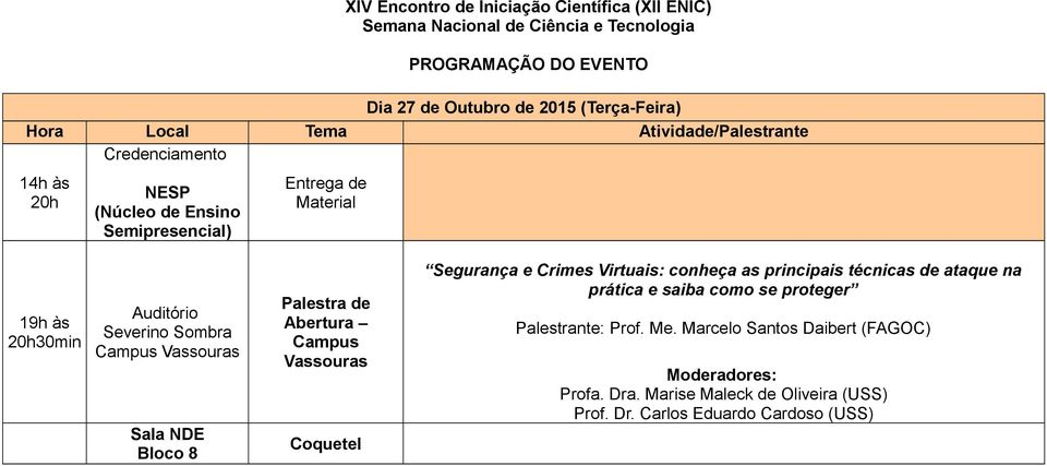 20h30min Sala NDE Bloco 8 Palestra de Abertura Coquetel Segurança e Crimes Virtuais: conheça as principais técnicas de ataque na prática e