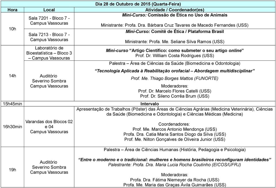 Seliane Silva Ramos (USS) 14h 15h45min 16h30min Laboratório de Bioestatística Bloco 3 s Blocos 02 e 04 Mini-curso Artigo Científico: como submeter o seu artigo online Prof. Dr.