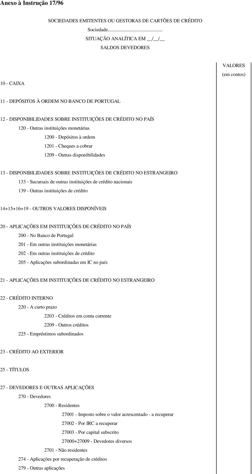 instituições monetárias 1200 - Depósitos à ordem 1201 - Cheques a cobrar 1209 - Outras disponibilidades 13 - DISPONIBILIDADES SOBRE INSTITUIÇÕES DE CRÉDITO NO ESTRANGEIRO 133 - Sucursais de outras