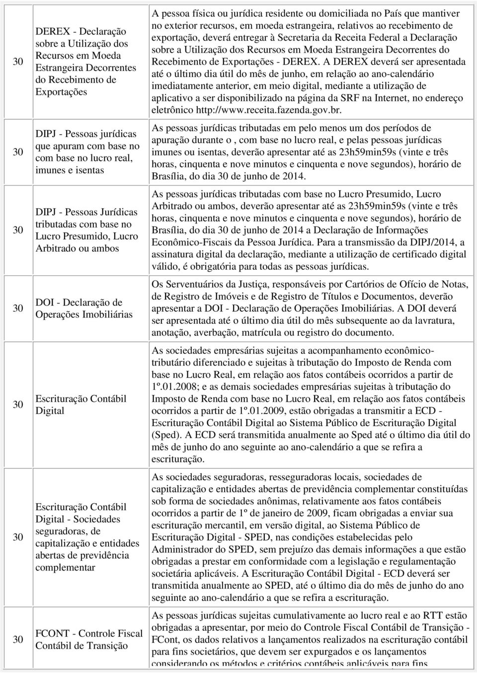 Digital - Sociedades seguradoras, de capitalização e entidades abertas de previdência complementar FCONT - Controle Fiscal Contábil de Transição A pessoa física ou jurídica residente ou domiciliada