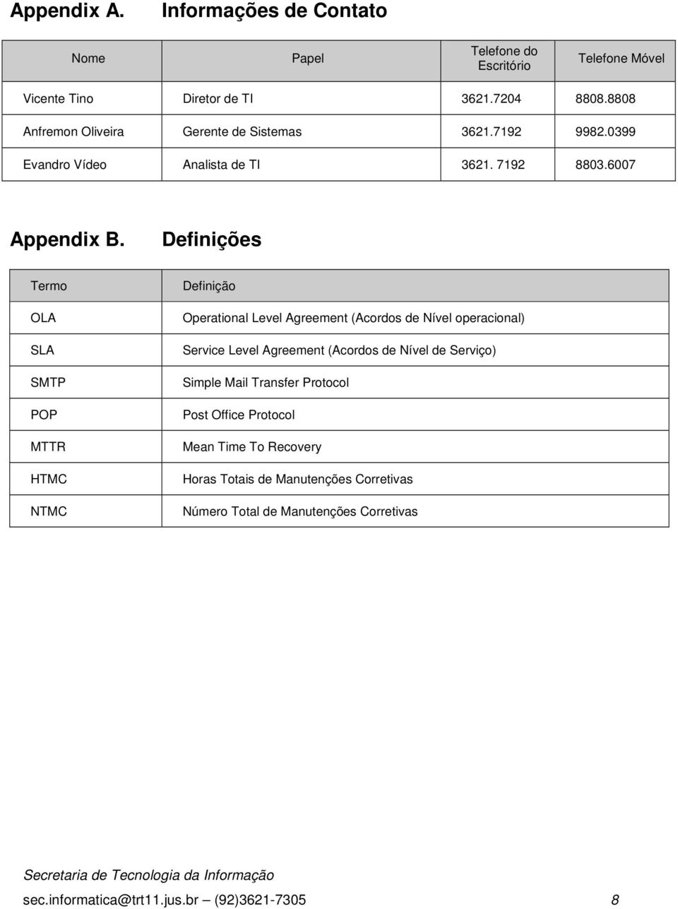 Definições Termo OLA SLA SMTP POP MTTR HTMC NTMC Definição Operational Level Agreement (Acordos de Nível operacional) Service Level Agreement (Acordos de