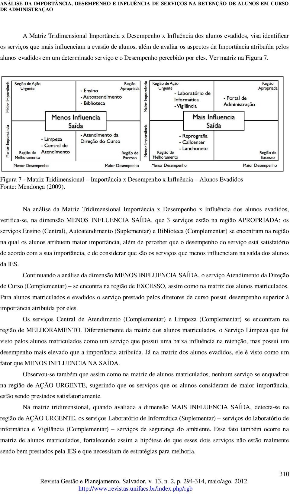 Figura 7 - Matriz Tridimensional Importância x Desempenho x Influência Alunos Evadidos Fonte: Mendonça (2009).