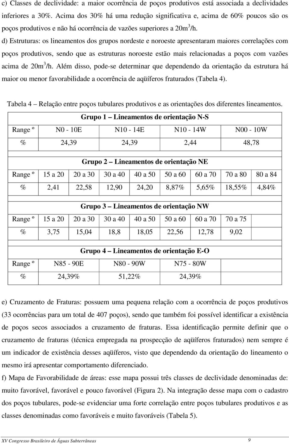 d) Estruturas: os lineamentos dos grupos nordeste e noroeste apresentaram maiores correlações com poços produtivos, sendo que as estruturas noroeste estão mais relacionadas a poços com vazões acima