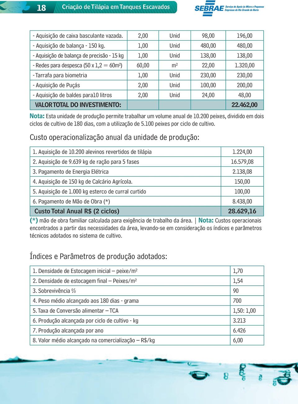 320,00 - Tarrafa para biometria 1,00 Unid 230,00 230,00 - Aquisição de Puçás 2,00 Unid 100,00 200,00 - Aquisição de baldes para10 litros 2,00 Unid 24,00 48,00 VALOR TOTAL DO INVESTIMENTO: 22.