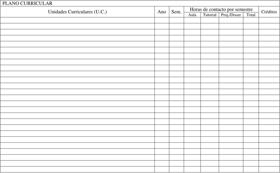 Horas de contacto por semestre