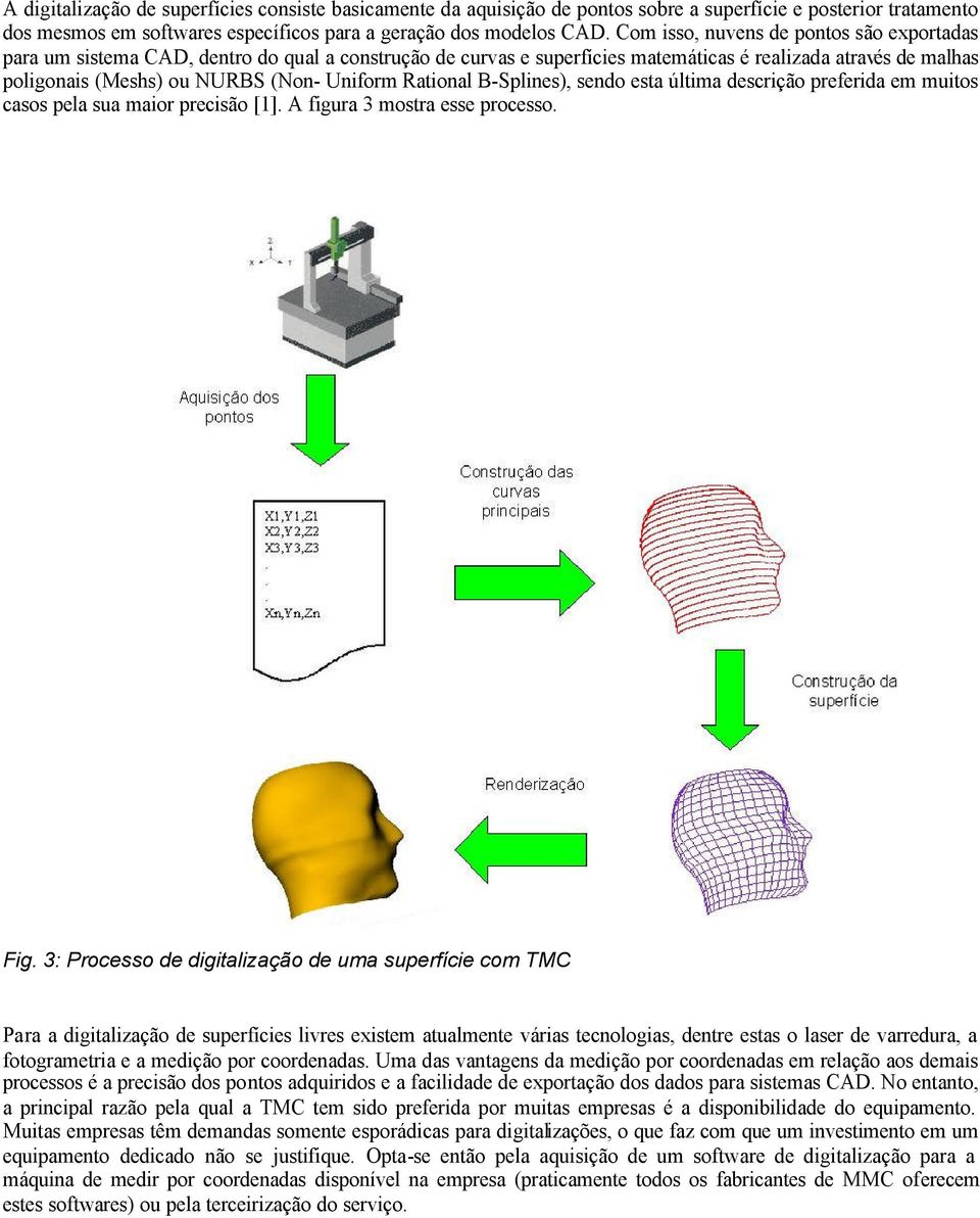 Rational B-Splines), sendo esta última descrição preferida em muitos casos pela sua maior precisão [1]. A figura 3 mostra esse processo. Fig.