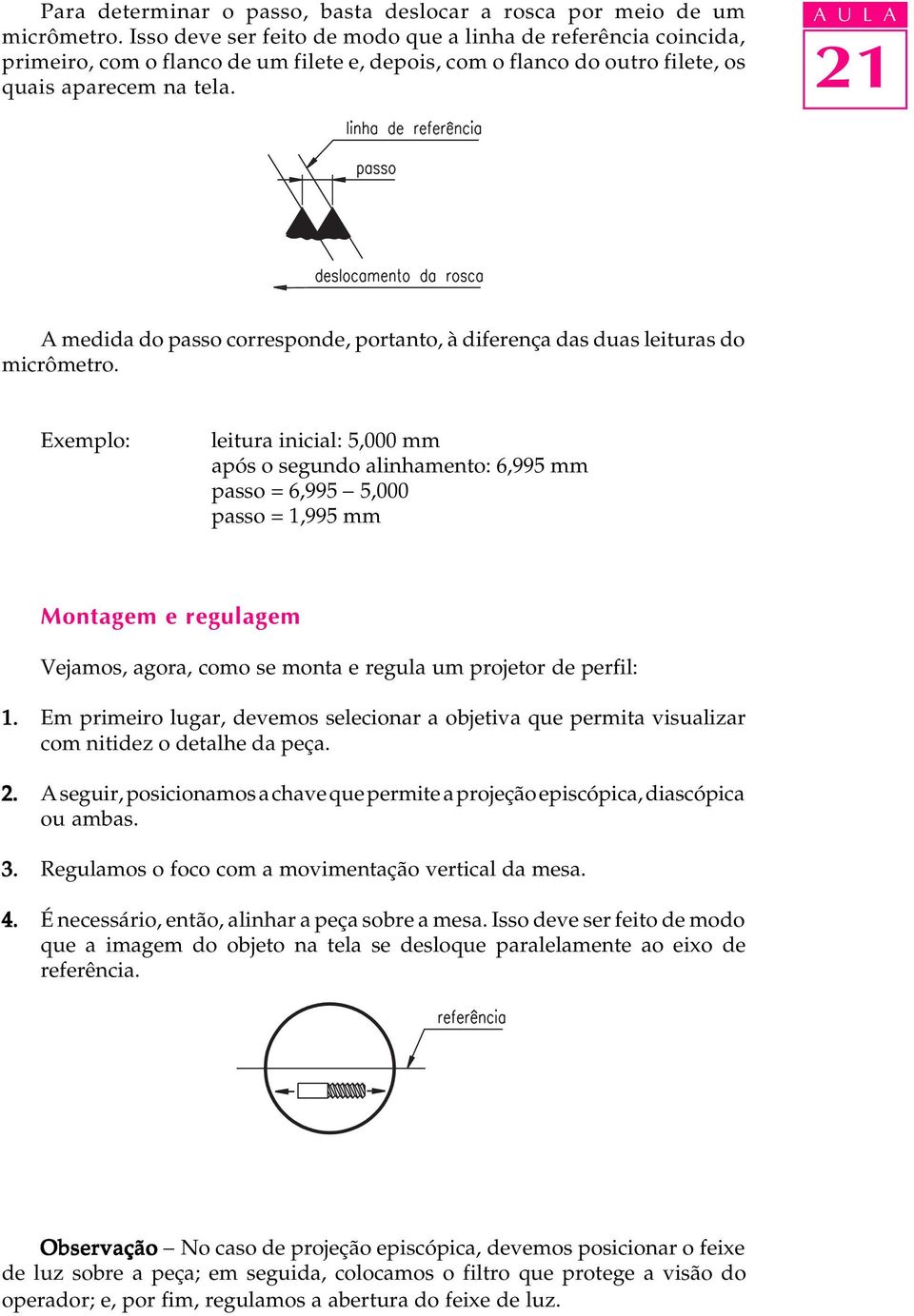 A U L A 21 A medida do passo corresponde, portanto, à diferença das duas leituras do micrômetro.