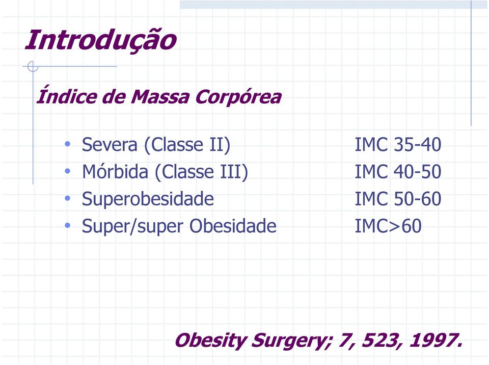 IMC 40-50 Superobesidade IMC 50-60