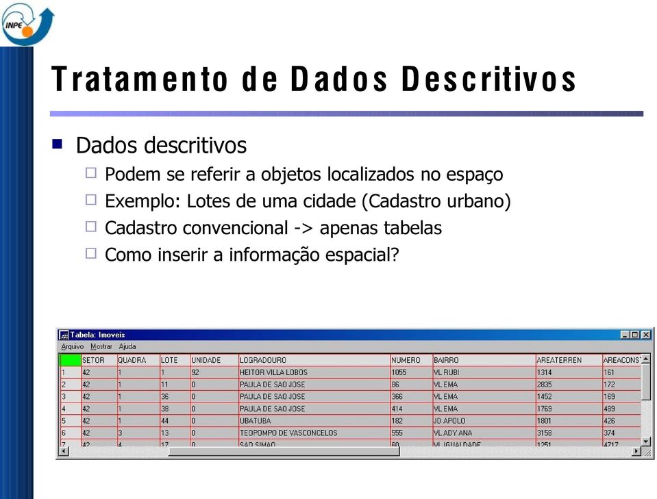 Exemplo: Lotes de uma cidade (Cadastro urbano) Cadastro