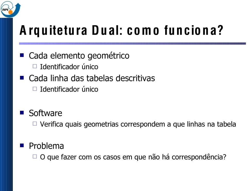 descritivas Identificador único Software Verifica quais geometrias