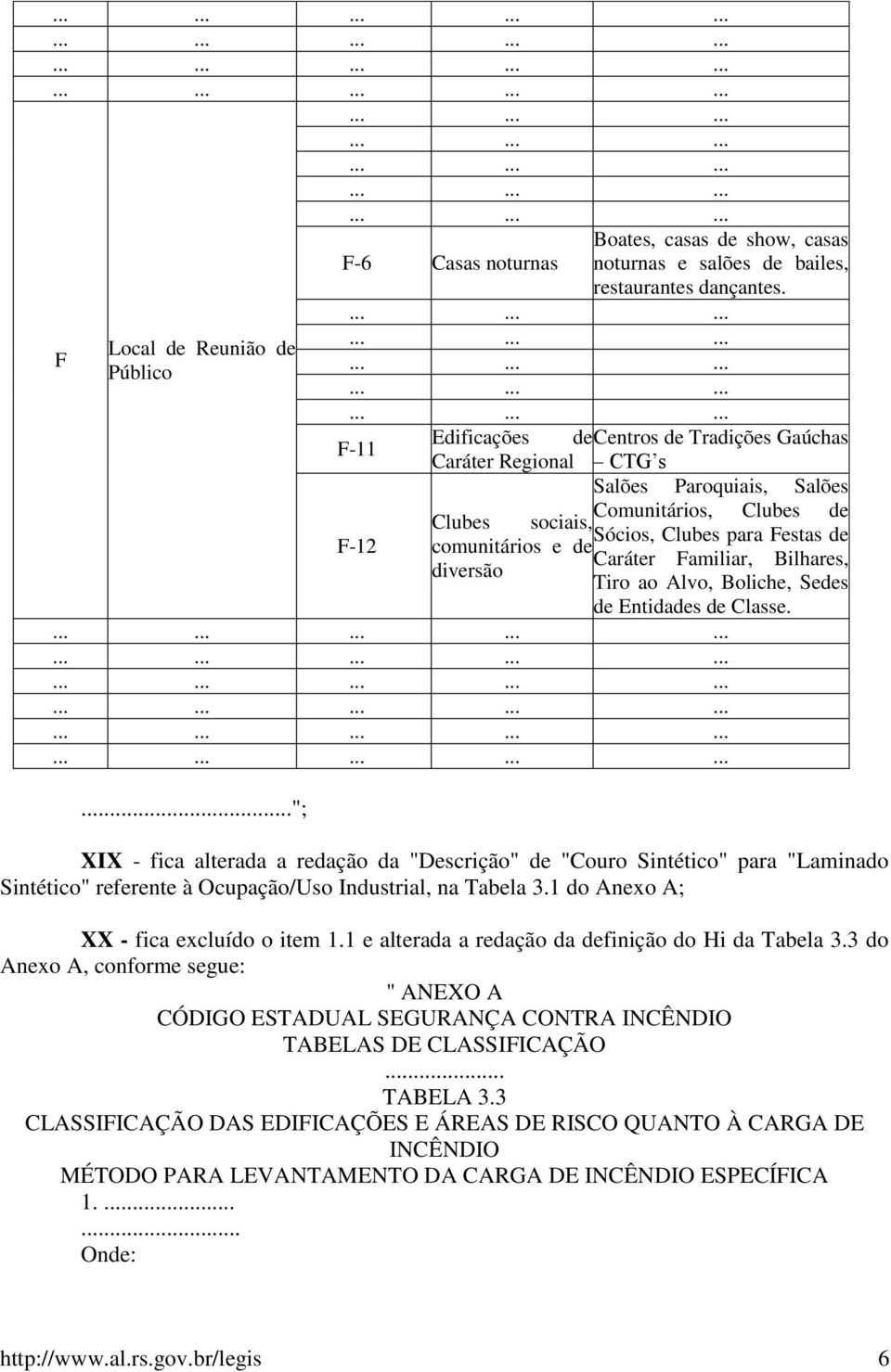 Familiar, Bilhares, diversão Tiro ao Alvo, Boliche, Sedes de Entidades de Classe.