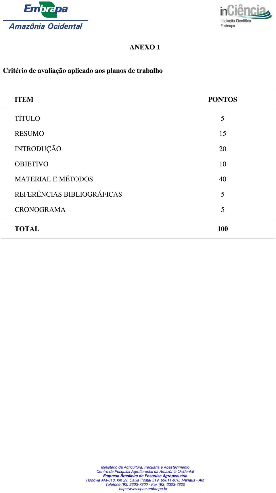 15 INTRODUÇÃO 20 OBJETIVO 10 MATERIAL E MÉTODOS