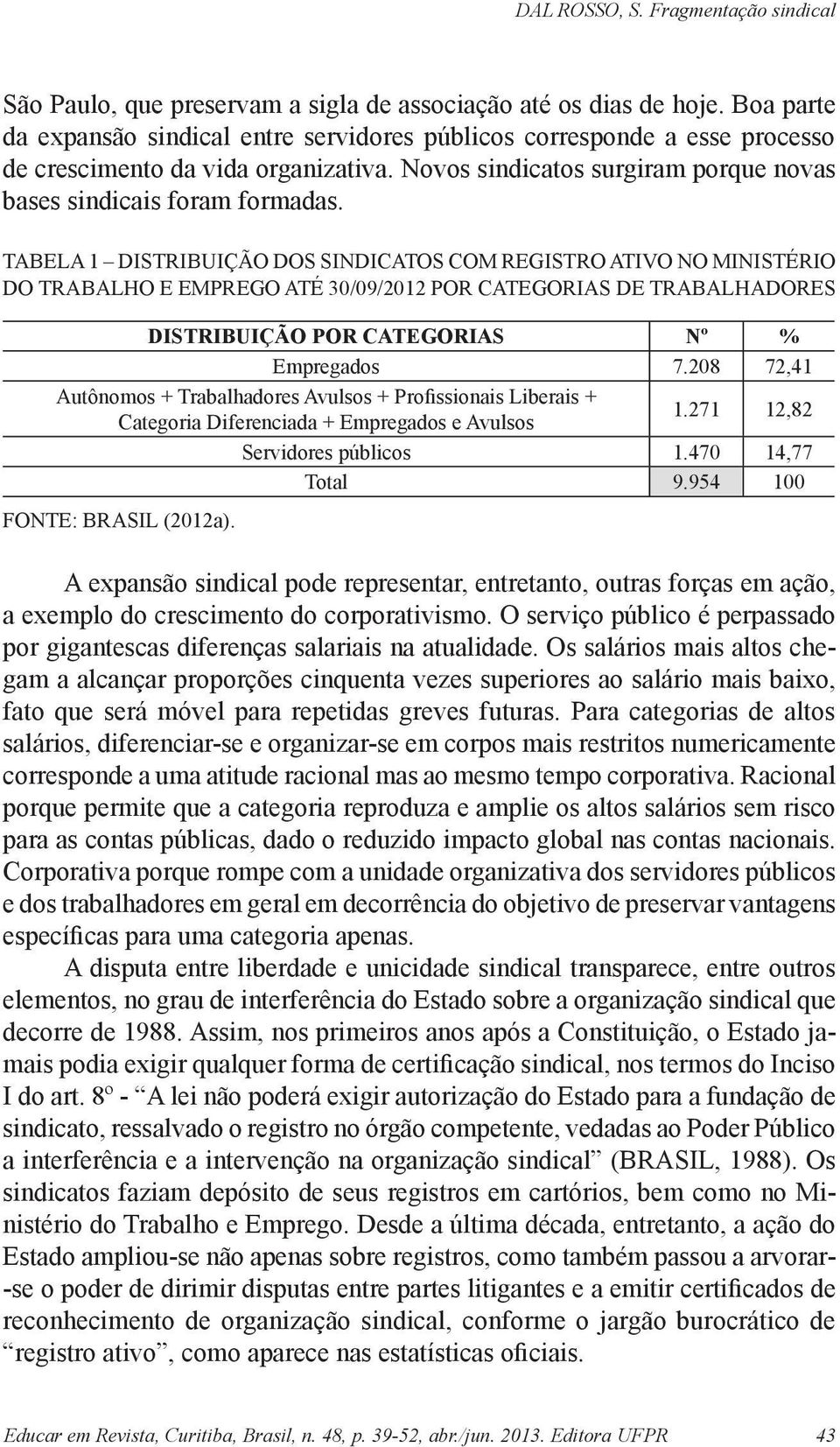 TABELA 1 DISTRIBUIÇÃO DOS SINDICATOS COM REGISTRO ATIVO NO MINISTÉRIO DO TRABALHO E EMPREGO ATÉ 30/09/2012 POR CATEGORIAS DE TRABALHADORES DISTRIBUIÇÃO POR CATEGORIAS Nº % Empregados 7.