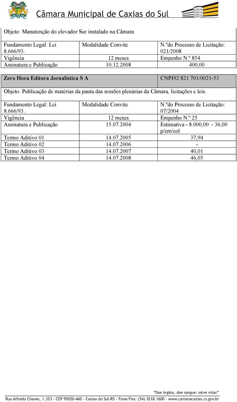 2008 400,00 Zero Hora Editora Jornalística S A CNPJ92 821 701/0021-53 Objeto: Publicação de matérias da pauta das sessões plenárias