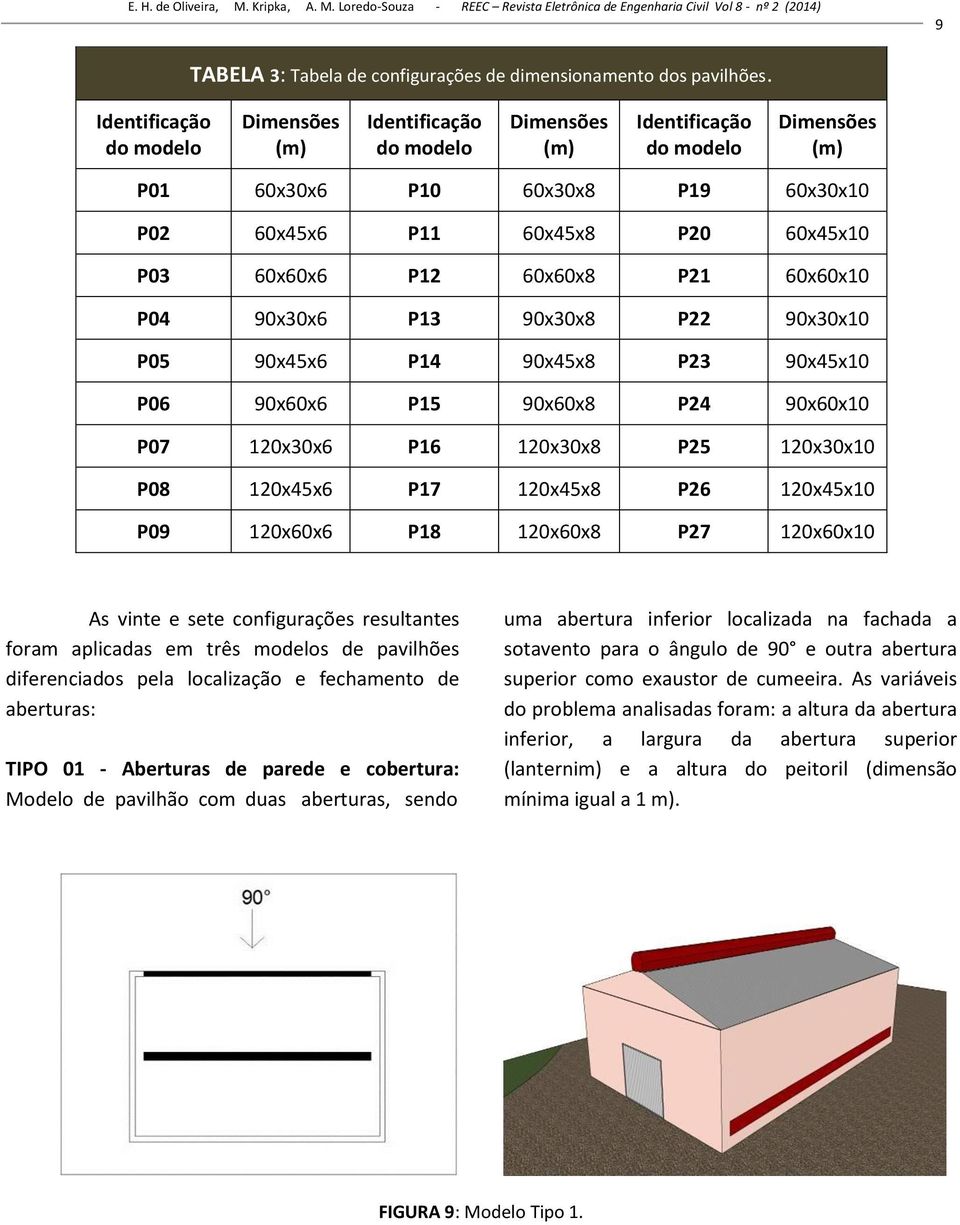 60x60x6 P12 60x60x8 P21 60x60x10 P04 90x30x6 P13 90x30x8 P22 90x30x10 P05 90x45x6 P14 90x45x8 P23 90x45x10 P06 90x60x6 P15 90x60x8 P24 90x60x10 P07 120x30x6 P16 120x30x8 P25 120x30x10 P08 120x45x6