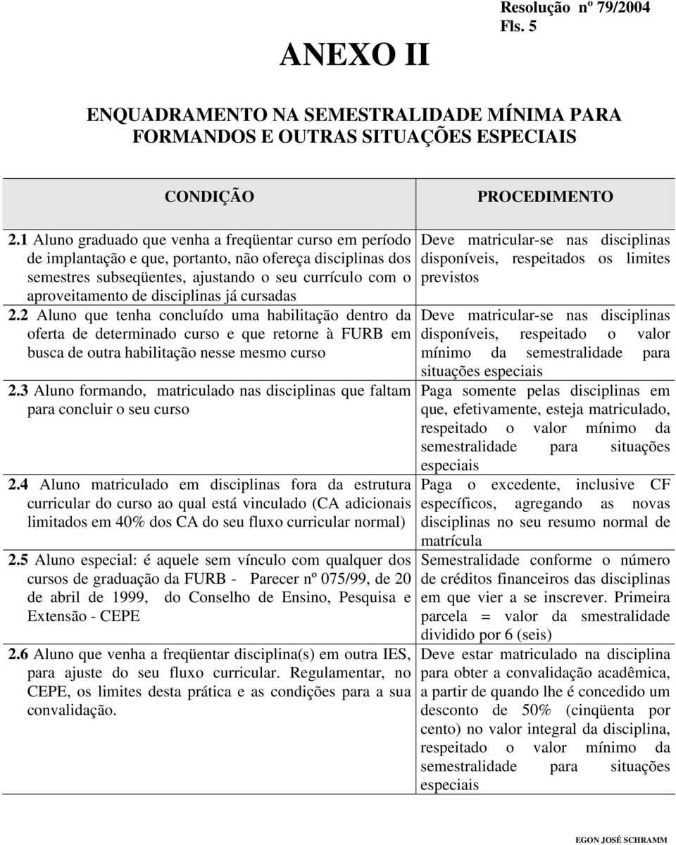 disciplinas já cursadas 2.2 Aluno que tenha concluído uma habilitação dentro da oferta de determinado curso e que retorne à FURB em busca de outra habilitação nesse mesmo curso 2.