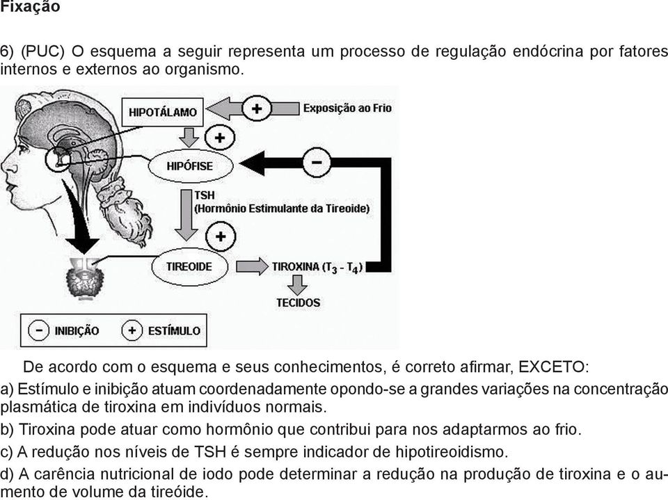 c) A redução nos níveis de TSH é sempre indicador de hipotireoidismo.