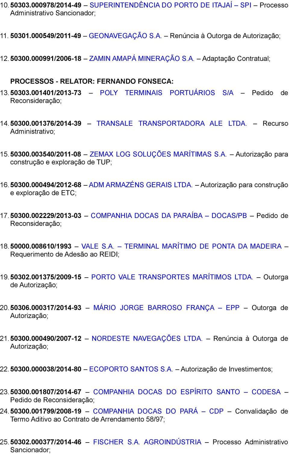 001376/2014-39 TRANSALE TRANSPORTADORA ALE LTDA. Recurso Administrativo; 15.50300.003540/2011-08 ZEMAX LOG SOLUÇÕES MARÍTIMAS S.A. Autorização para construção e exploração de TUP; 16.50300.000494/2012-68 ADM ARMAZÉNS GERAIS LTDA.