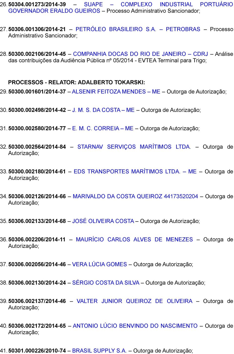 001601/2014-37 ALSENIR FEITOZA MENDES ME Outorga de 30.50300.002498/2014-42 J. M. S. DA COSTA ME Outorga de 31. 50300.002580/2014-77 E. M. C. CORREIA ME Outorga de 32.50300.002564/2014-84 STARNAV SERVIÇOS MARÍTIMOS LTDA.