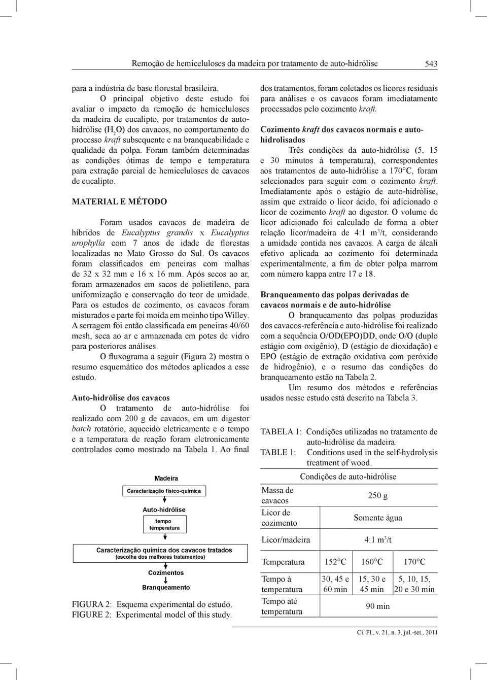 subsequente e na branqueabilidade e qualidade da polpa. Foram também determinadas as condições ótimas de tempo e temperatura para extração parcial de hemiceluloses de cavacos de eucalipto.