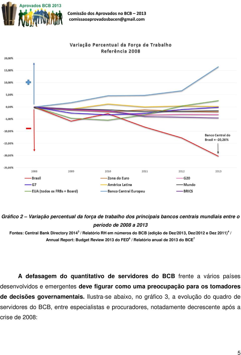 defasagem do quantitativo de servidores do BCB frente a vários países desenvolvidos e emergentes deve figurar como uma preocupação para os tomadores de decisões