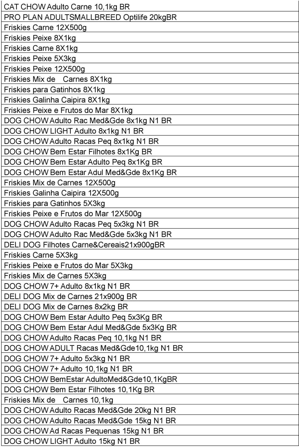 Racas Peq 8x1kg N1 BR DOG CHOW Bem Estar Filhotes 8x1Kg BR DOG CHOW Bem Estar Adulto Peq 8x1Kg BR DOG CHOW Bem Estar Adul Med&Gde 8x1Kg BR Friskies Mix de Carnes 12X500g Friskies Galinha Caipira