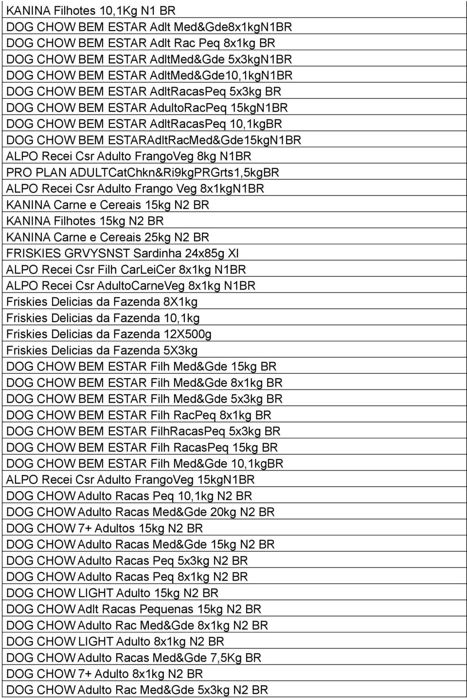 N1BR PRO PLAN ADULTCatChkn&Ri9kgPRGrts1,5kgBR ALPO Recei Csr Adulto Frango Veg 8x1kgN1BR KANINA Carne e Cereais 15kg N2 BR KANINA Filhotes 15kg N2 BR KANINA Carne e Cereais 25kg N2 BR FRISKIES