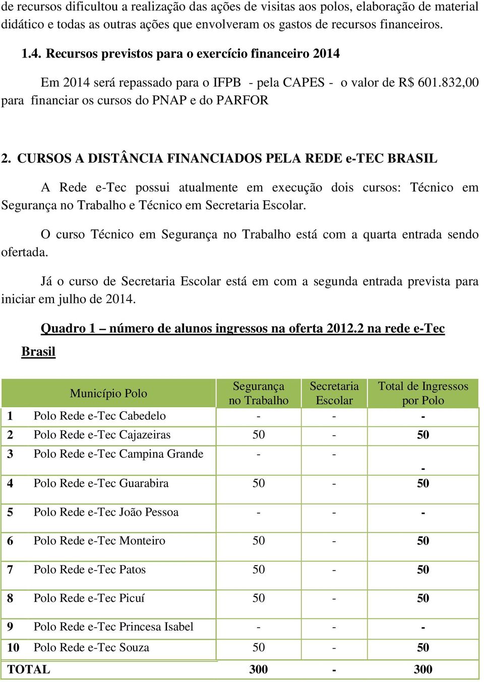 CURSOS A DISTÂNCIA FINANCIADOS PELA REDE e-tec BRASIL A Rede e-tec possui atualmente em execução dois cursos: Técnico em Segurança no Trabalho e Técnico em Secretaria Escolar.