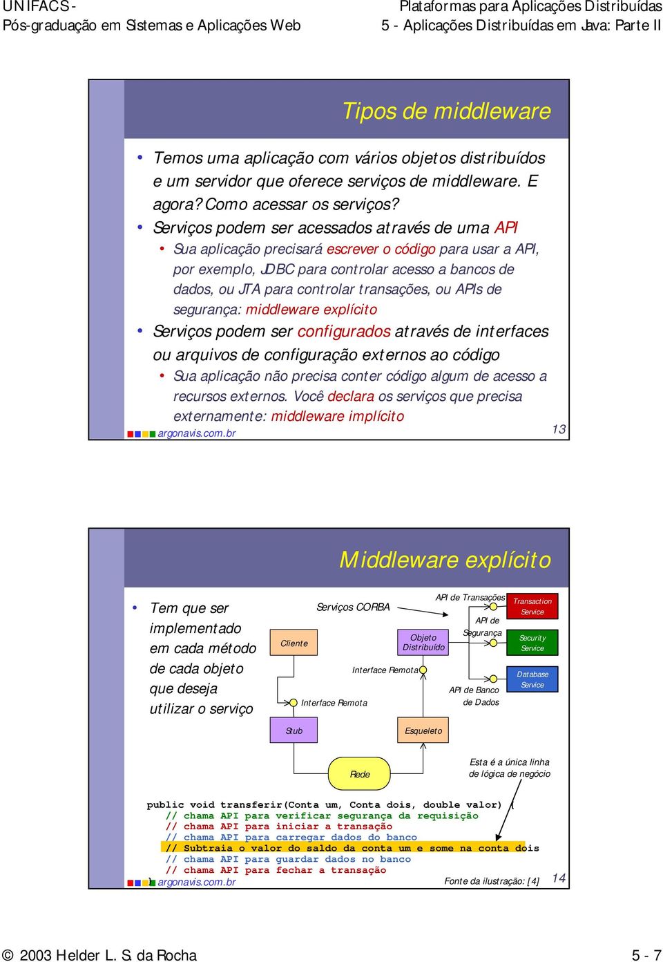 ou APIs de segurança: middleware explícito Serviços podem ser configurados através de interfaces ou arquivos de configuração externos ao código Sua aplicação não precisa conter código algum de acesso