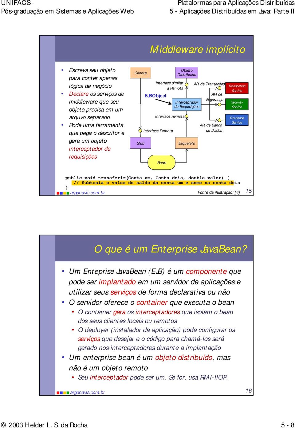 Transações API de Segurança API de Banco de Dados Transaction Service Security Service Database Service public void transferir(conta um, Conta dois, double valor) { // Subtraia o valor do saldo da