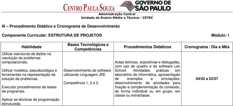 Aplicar as técnicas de programação estruturada. Bases Tecnológicas e Competências Desenvolvimento de software utilizando Linguagem JEE Competência 1, 2 e 3.