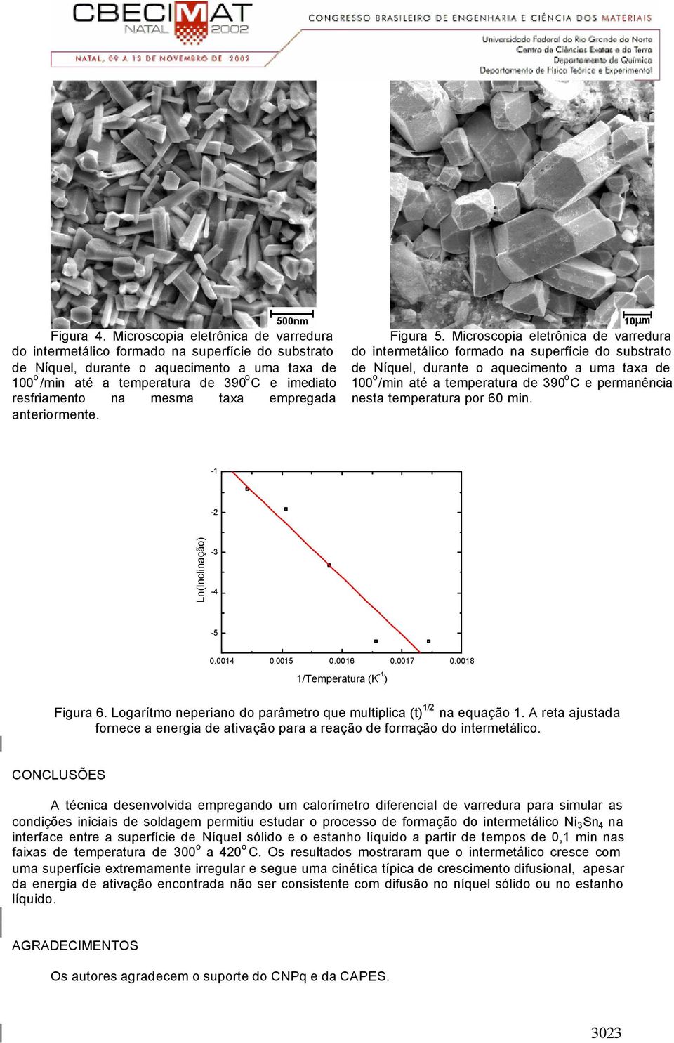 na mesma taxa empregada anteriormente. Figura 5.