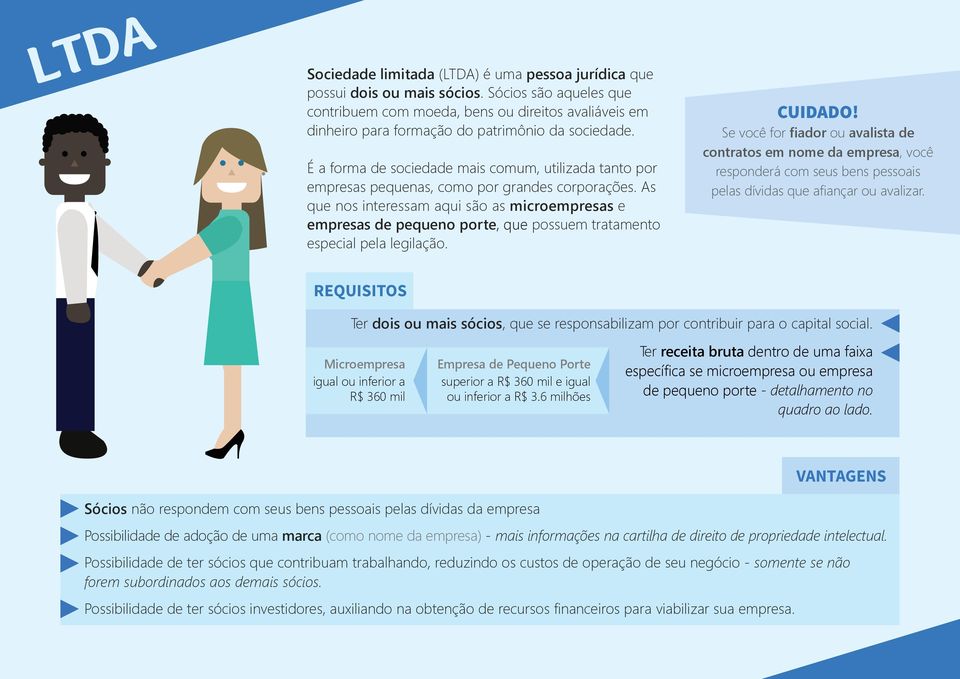 É a forma de sociedade mais comum, utilizada tanto por empresas pequenas, como por grandes corporações.