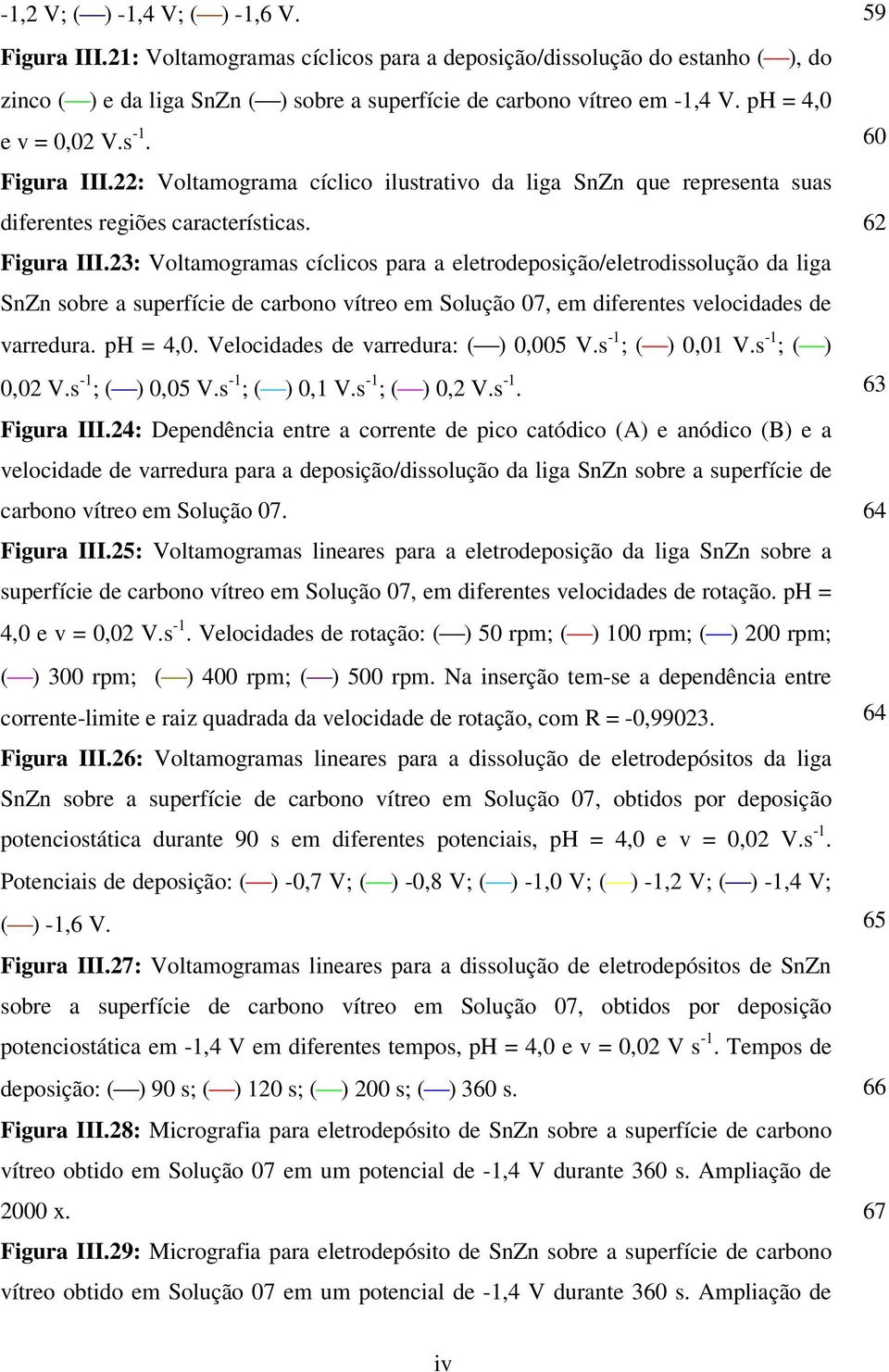 23: Voltamogramas cíclicos para a eletrodeposição/eletrodissolução da liga SnZn sobre a superfície de carbono vítreo em Solução 07, em diferentes velocidades de varredura. ph = 4,0.