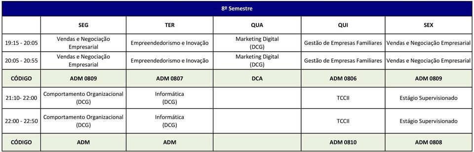 Negociação Empresarial Vendas e Negociação Empresarial CÓDIGO ADM 0809 ADM 0807 DCA ADM 0806 ADM 0809 21:10-22:00 Comportamento