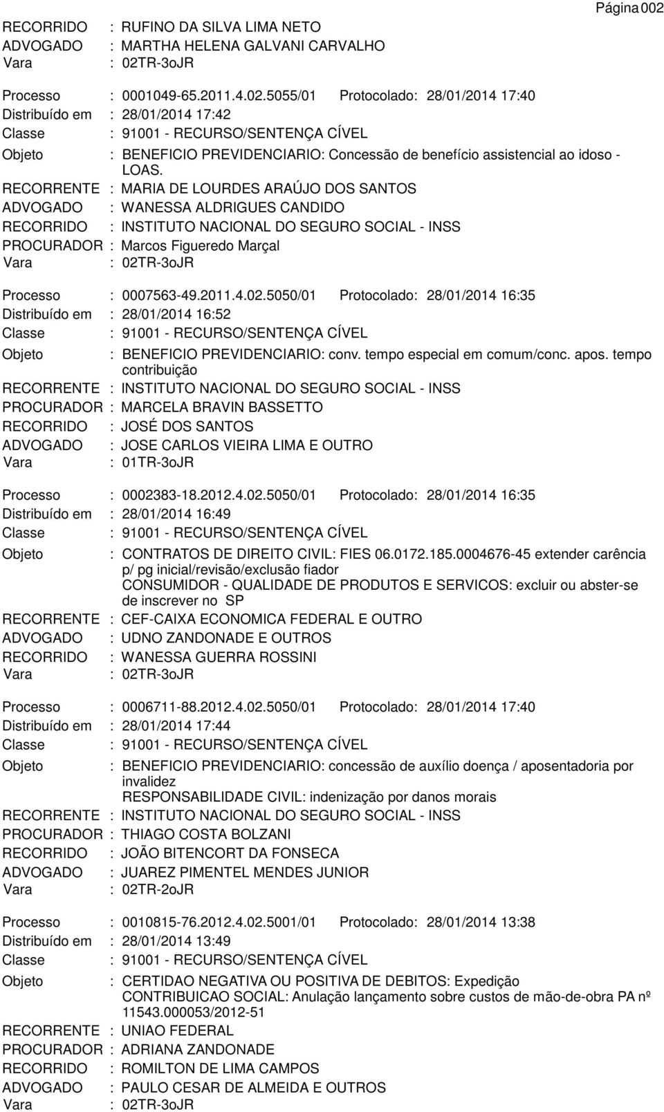 RECORRENTE : MARIA DE LOURDES ARAÚJO DOS SANTOS ADVOGADO : WANESSA ALDRIGUES CANDIDO Processo : 0007563-49.2011.4.02.5050/01 Protocolado: 28/01/2014 16:35 Distribuído em : 28/01/2014 16:52 : conv.