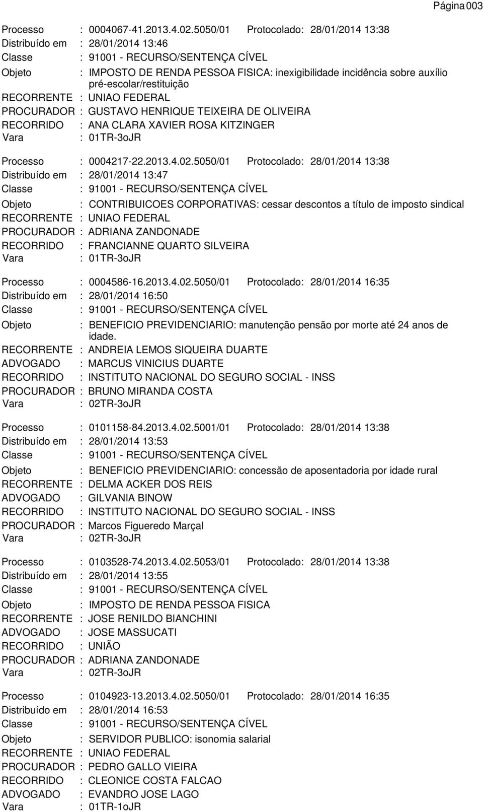 HENRIQUE TEIXEIRA DE OLIVEIRA RECORRIDO : ANA CLARA XAVIER ROSA KITZINGER Processo : 0004217-22.2013.4.02.