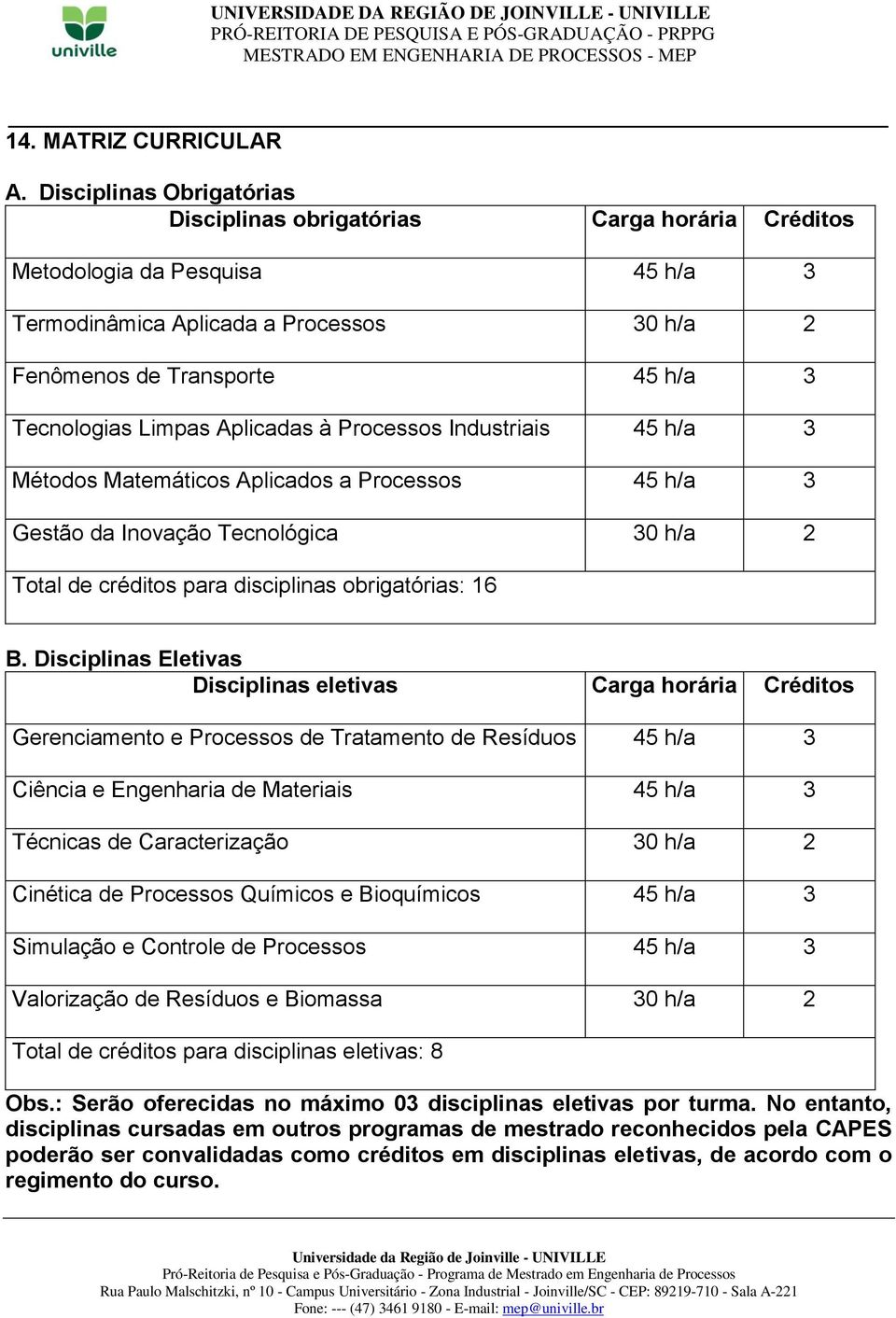 Limpas Aplicadas à Processos Industriais 45 h/a 3 Métodos Matemáticos Aplicados a Processos 45 h/a 3 Gestão da Inovação Tecnológica 30 h/a 2 Total de créditos para disciplinas obrigatórias: 16 B.