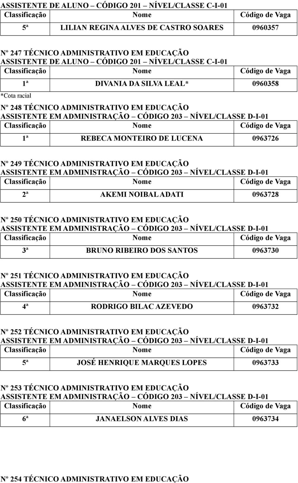 ADMINISTRATIVO EM EDUCAÇÃO 3ª BRUNO RIBEIRO DOS SANTOS 0963730 Nº 251 TÉCNICO ADMINISTRATIVO EM EDUCAÇÃO 4ª RODRIGO BILAC AZEVEDO 0963732 Nº 252 TÉCNICO