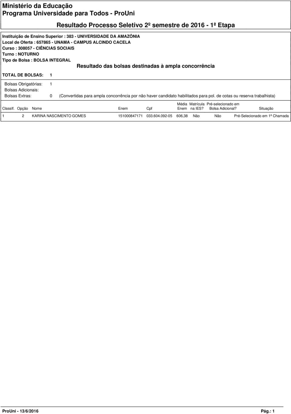 concorrência por não haver candidato habilitados para pol.