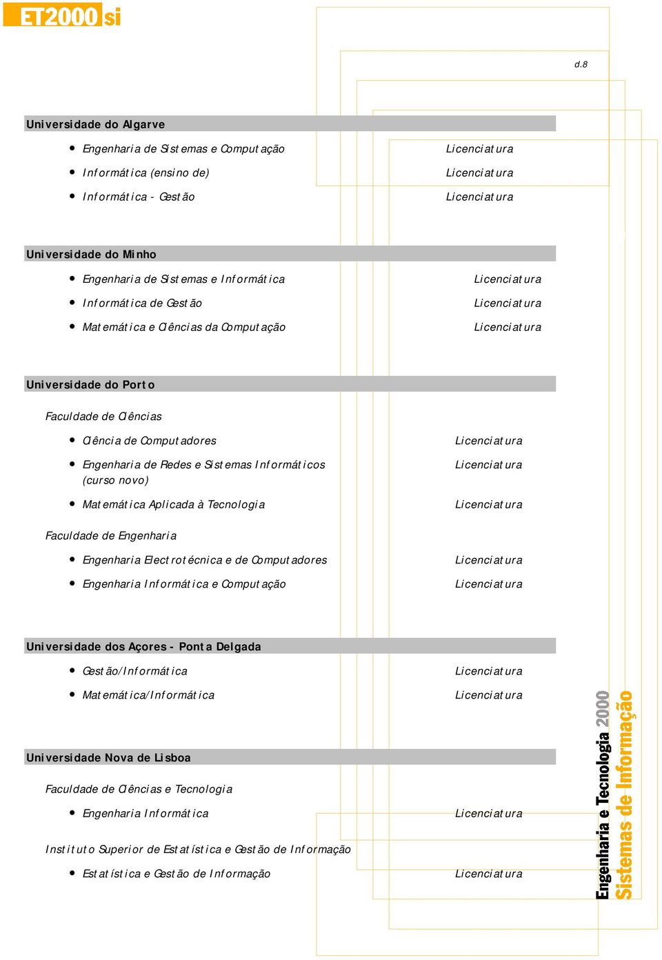 Matemática Aplicada à Tecnologia Faculdade de Engenharia Engenharia Electrotécnica e de Computadores e Computação Universidade dos Açores - Ponta Delgada