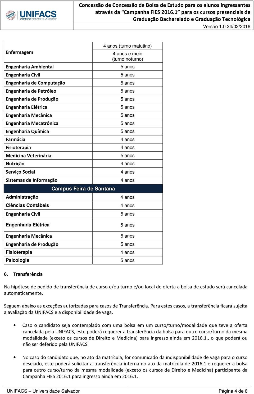 (turno noturno) Engenharia Elétrica Engenharia Mecânica Engenharia de Produção Fisioterapia Psicologia 6.