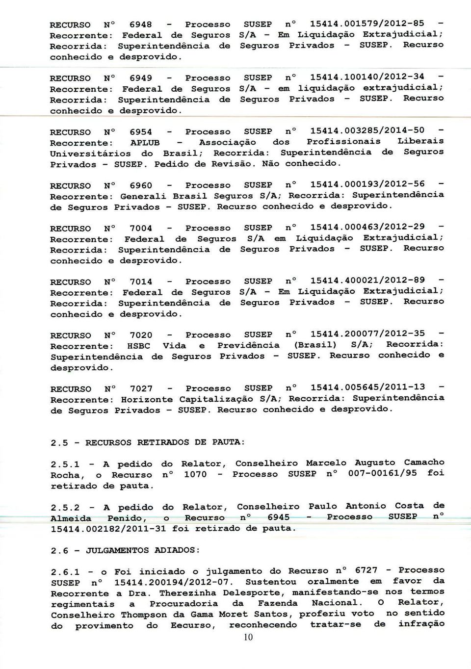 Recurso RECURSO No 6954 - Processo SUSEP no 15414.